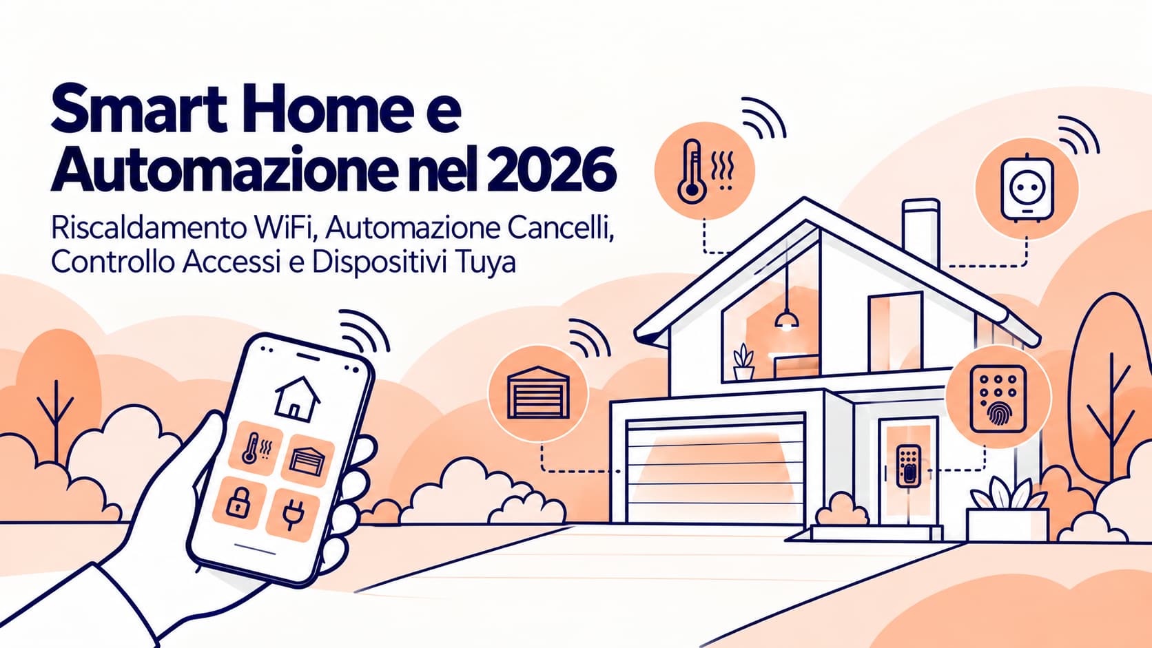 Smart Home | Termostati WiFi, Cancelli e Tuya | ProMarket